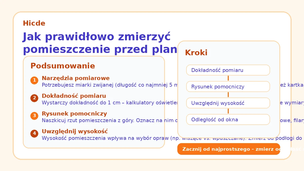 Jak prawidłowo zmierzyć pomieszczenie przed planowaniem oświetlenia