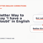 Better Way to Say ‘I have a doubt’ in English